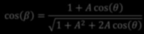 β = 1 + A cos θ 1 + A 2 + 2A cos θ 1 A 1 + A v 0 θ v 0 v G β v G v 0 El