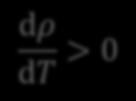 El cambio en la reactividad cambia la reactividad ρ > 0 Se produce más energía Sube T Del combustible Del moderador Cambia ρ