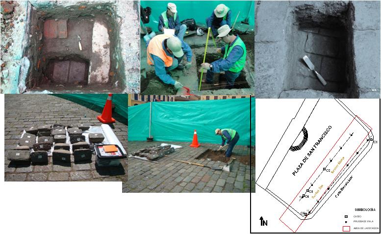 Arqueología y Paleontología OBJETO: EXPLORACION ARQUEOLOGICA Y PALEONTOLOGICA, PARA