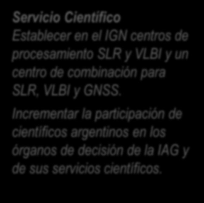 Proporcionar datos acordes a los estándares internacionales a la comunidad argentina y