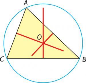 - Cirunentro: Es el punto de rue de ls tres meditries de los tres ldos de un triángulo.