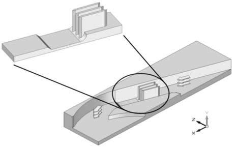 Figura 1. Estructuras de control propuestas, generadas con CAD/CAM. Figura 2. Simulación numérica de la estructura de control.