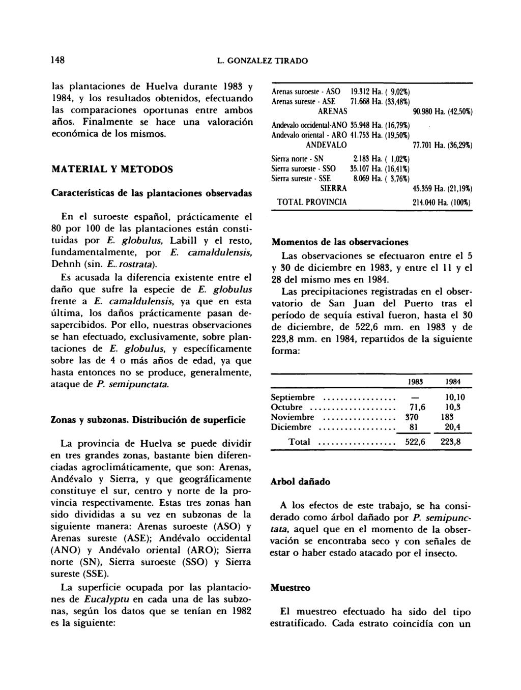 las plantaciones de Huelva durante 1983 y 1984, y los resultados obtenidos, efectuando las comparaciones oportunas entre ambos años. Finalmente se hace una valoración económica de los mismos.