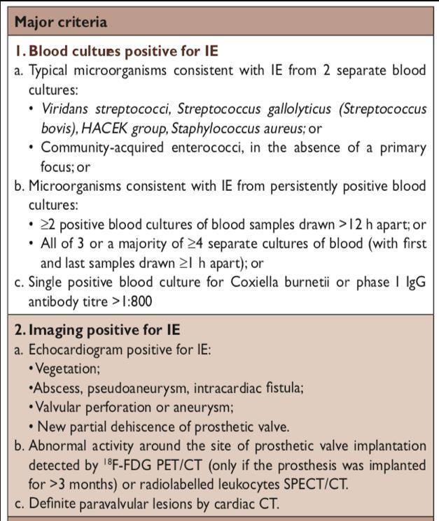 Endocarditis infecciosa sobre válvulas protésicas Criterio mayor de imagen (ESC Guidelines 2015) Sensibilidad criterios modificados