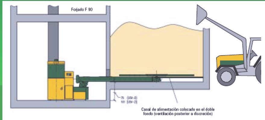 5. Tecnologías Propuestas 5.2 Calderas de Biomasa (2) VENTAJAS Energía 100% renovable.