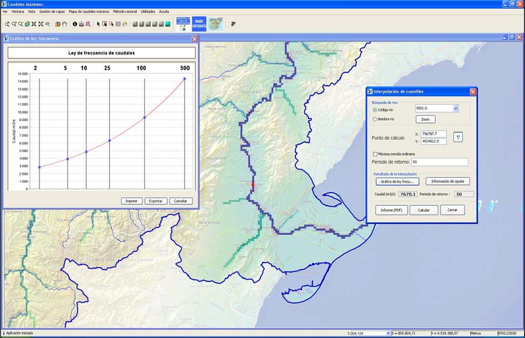 Incluye herramientas para estimar los caudales en cuencas de