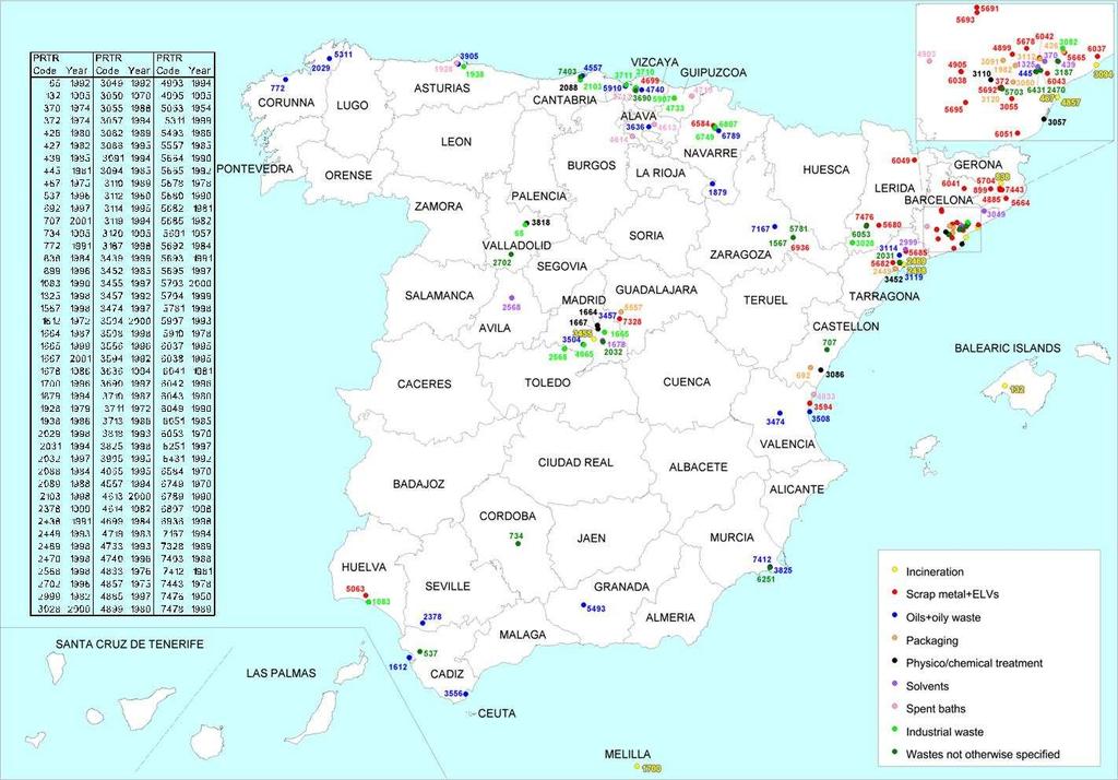 Fig. 1. Distribución geográfica de las incineradoras y las instalaciones de tratamiento de residuos peligrosos en España.