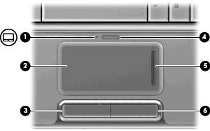 1 Uso del Touchpad En la ilustración y la tabla siguientes se describe el Touchpad del equipo. Componente Descripción (1) Indicador luminoso del TouchPad Blanco: El TouchPad está activado.