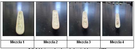 Material Mezcla 1 Mezcla 2 Mezcla 3 Mezcla 4 Silice 55% 55% 50% 50% Carbonato de Calcio 15% 12.5% 15% 12.5% Carbonato de Sodio 20% 22.5% 25% 27.5% Alumina 10% 10% 10% 10% Tabla 5.