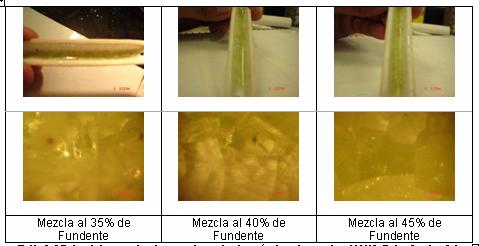 Tabla 5. 5 Fotos de las mezclas de segunda prueba después de un horneado a 1000 C.