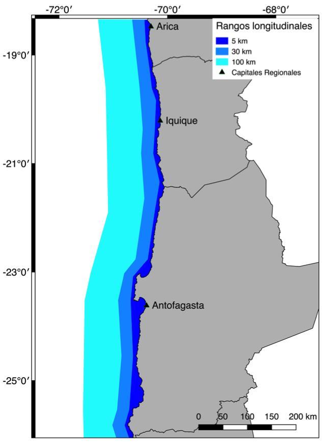 Figura 9. Rangos longitudinales establecido para la presencia de cetáceos.