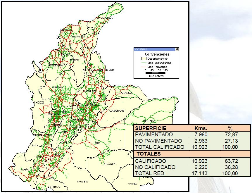 Perfil logístico de Colombia/Inteligencia de mercados Transporte terrestre Por: Legiscomex.com Noviembre 7 del 2012 La infraestructura vial de Colombia la conforman 128.