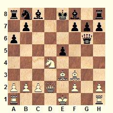 9.Ae2! Con idea de seguir con Af3 Nimzovich apuesta por aumentar su ventaja en el desarrollo (atacando la dama) aunque sea al precio de entregar un peón (TIEMPO contra MATERIAL). 9.
