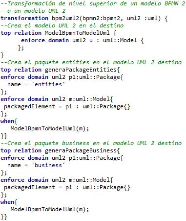 Figura 4.14 Generación de model UML2 y Paquetes business y entities. Vista UML2. La figura 4.