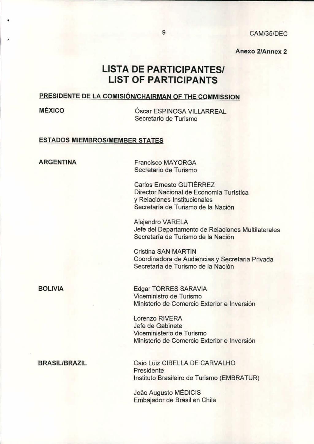 g CAM/35/DEC L1STA DE PARTICIPANTESI LIST OF PARTICIPANTS Anexo 2/Annex 2 PRESIDENTE DE LA COMISION/CHAIRMAN OF THE COMMISSION MEXICO Oscar ESPINOSA VILLARREAL Secretario de Turismo ESTADOS