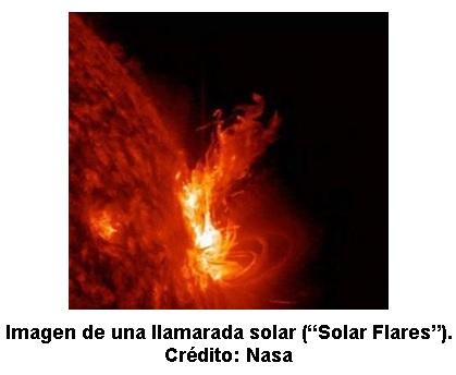 {tab=introducción} Uno de los acontecimientos frecuentemente observados en el sol son las llamaradas solares ( Solar Flares ), eventos en los cuales se aprecia un incremento transitorio de brillo que