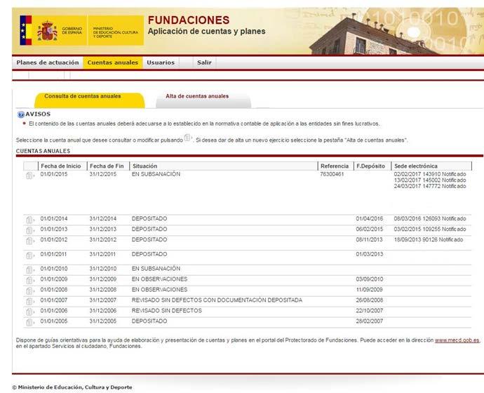 Nº de REGISTRO SU FUNDACIÓN Al entrar en la Aplicación podrá ver las cuentas anuales de su Fundación que han