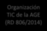 Organización TIC de la AGE (RD 806/2014) 2010 Ministerio de