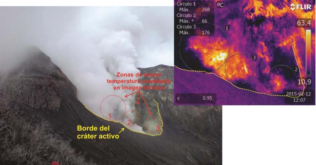 I. Volcán Turrialba Durante el mes de enero del 2015 se visita al cráter activo del volcán Turrialba, en donde se pudo constatar la intensa actividad exhalativa (salida de vapor de agua y gases de