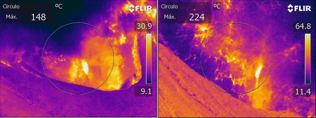 6 Figura 8: Temperatura presentada dentro del cráter activo en octubre. Imágenes de Carlos Ramírez Umaña. Figura 9: Erupción presentada el día 31 de octubre, con formación de flujos piroclásticos.