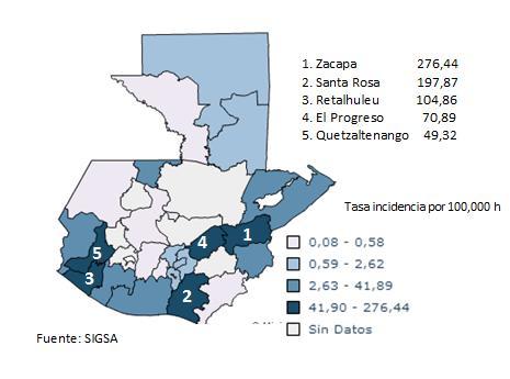 Figura 6 Chikungunya, tasa de incidencia acumulada por área de salud, a la semana epidemiológica 05, Guatemala, 2015 Las tasas de incidencia de fiebre por virus de Chikungunya en las cinco primeras