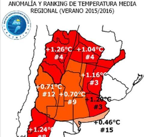 Análisis climático de la campaña 2015/16 y su impacto en los cultivos de verano Por: Lic. Gustavo Pittaluga y Dr. Ing. Agr.