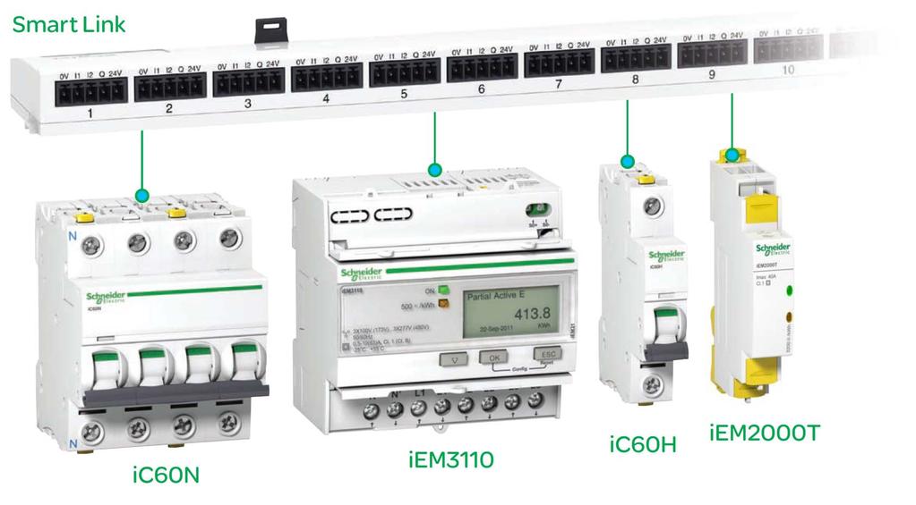 Medición + comunicación via pulsos (iem3110) Ethernet TCP/IP Com X 200/510 Opción de