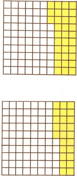 Observe que la razón del total de botones es de: = % El % de los botones representa el total de botones en la caja. Los cuadrados siguientes están divididos en cuadrados pequeños.