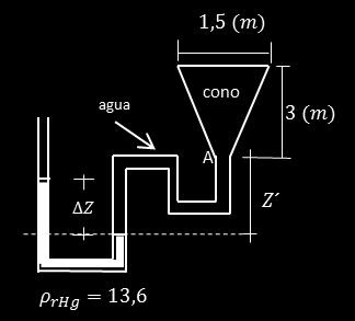 En un sistema cilindro-pistón de vapor de agua se expanden según, siendo las condiciones iniciales de y su energía interna de.