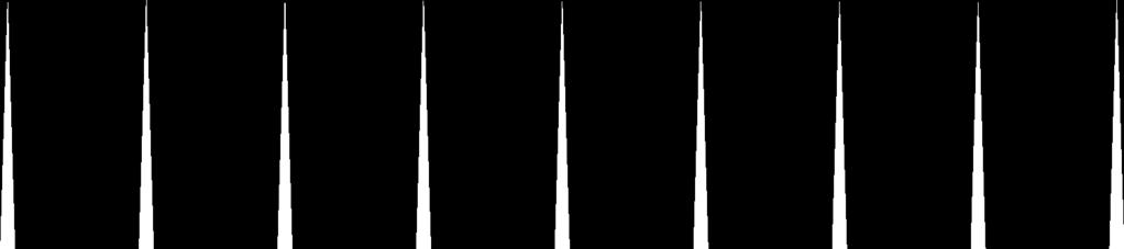 Grafico N 18 Composición Porcentual de la Cartera por Ramos Años 28-216 13,51 12,48 12,98 13,77 13,43