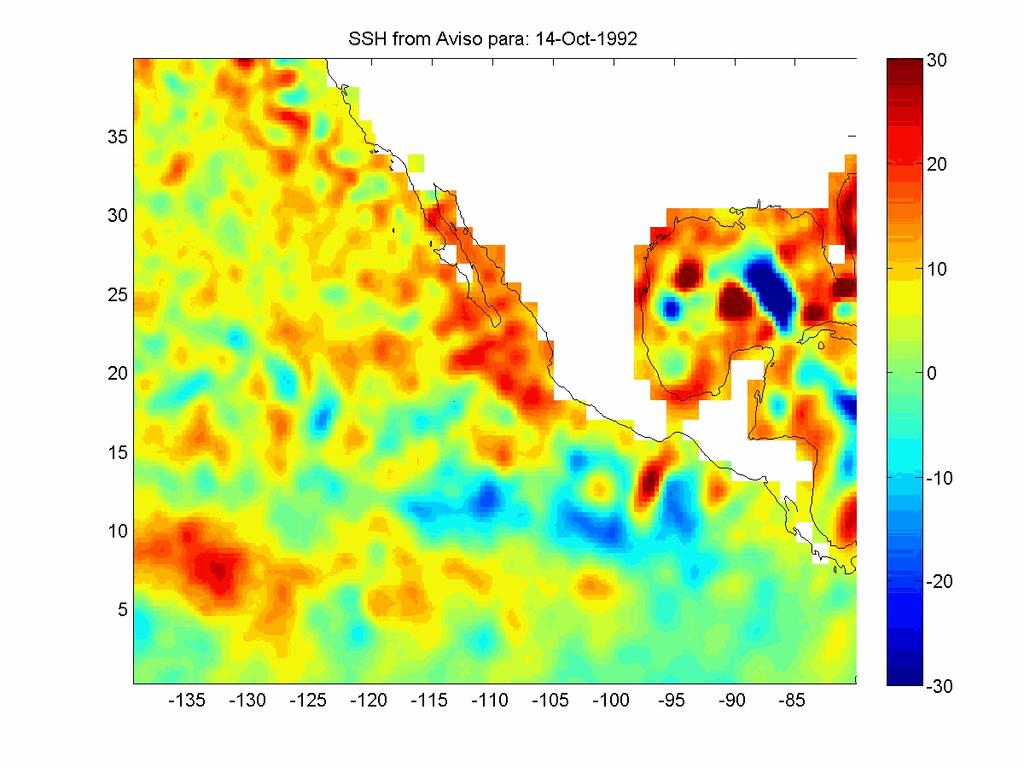Cómo localizar casos reales de interacción Huracán-Giro Oceánico Una opción es la de utilizar los datos de altimetría de AVISO,