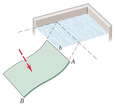 7.2 Presión de un fluido Placa curva de ancho constante Cuando la placa sumergida es curva de ancho constante, la presión que actúa en forma normal al área superficial de la placa cambia su