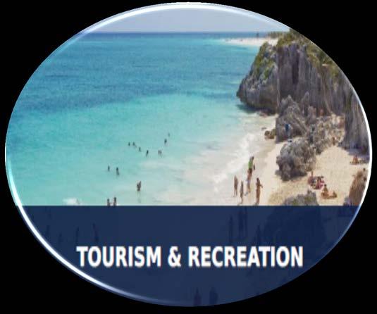 Enfoque en el uso responsable. Objetivos de la meta: Turismo y recreación.