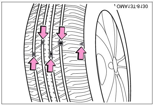 Sección 8.PROGRAMAS DE MANTENIMIENTO PRECAUCIÓN Compruebe la presión de inflado de los neumáticos con un manómetro.