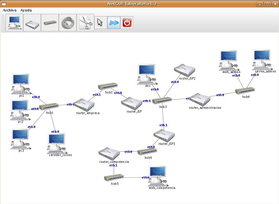Otros tipos de virtualización NetGUI Front-end gráfico para