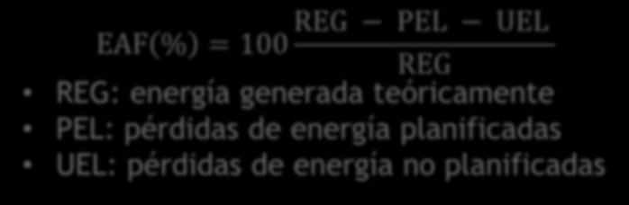 pérdidas de energía no planificadas REG PEL UEL XEL UCF % = 100 REG