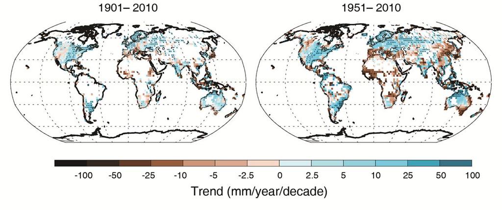 Impactos físicos del Cambio Climático: cambios en patrones de precipitación Cambios