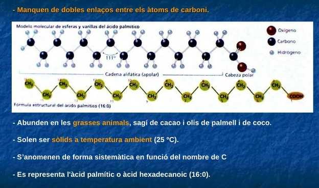 Els àcids grassos Àcid orgànic format per dues parts: Cadena hidrocarbonada(alifàtica) Grup carboxil terminal Poden trobar-se: En quantitas molt petites al plasma sanguini i a l