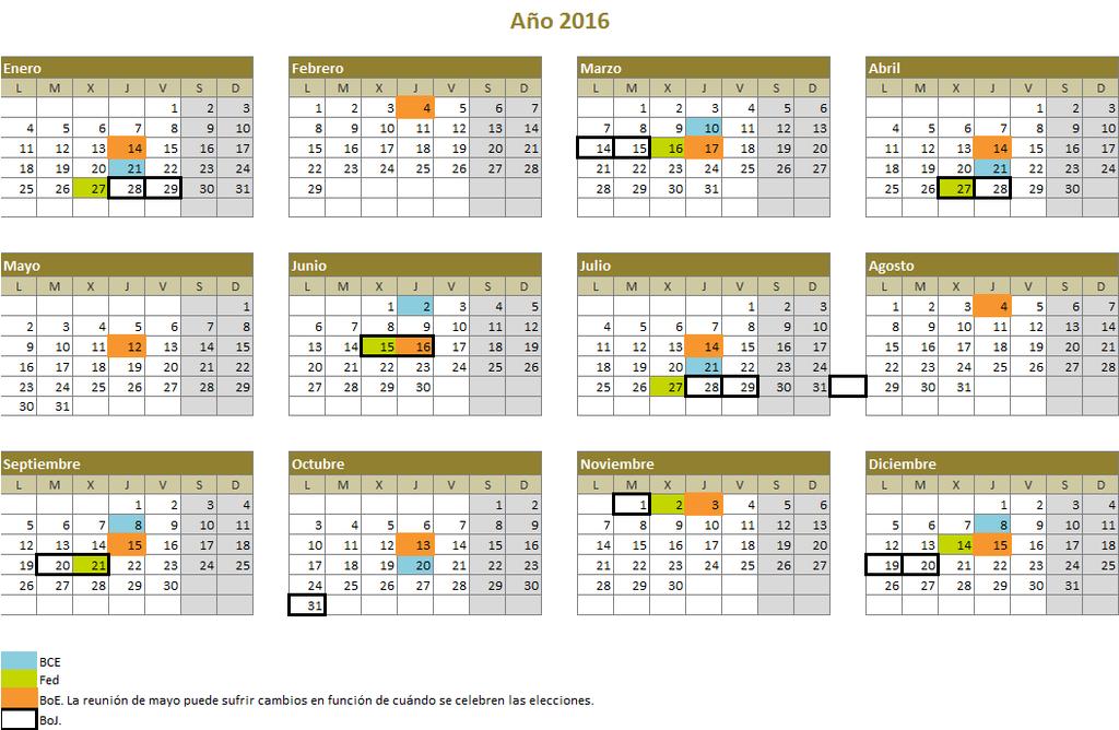 BBCC y monetario Calendario reuniones