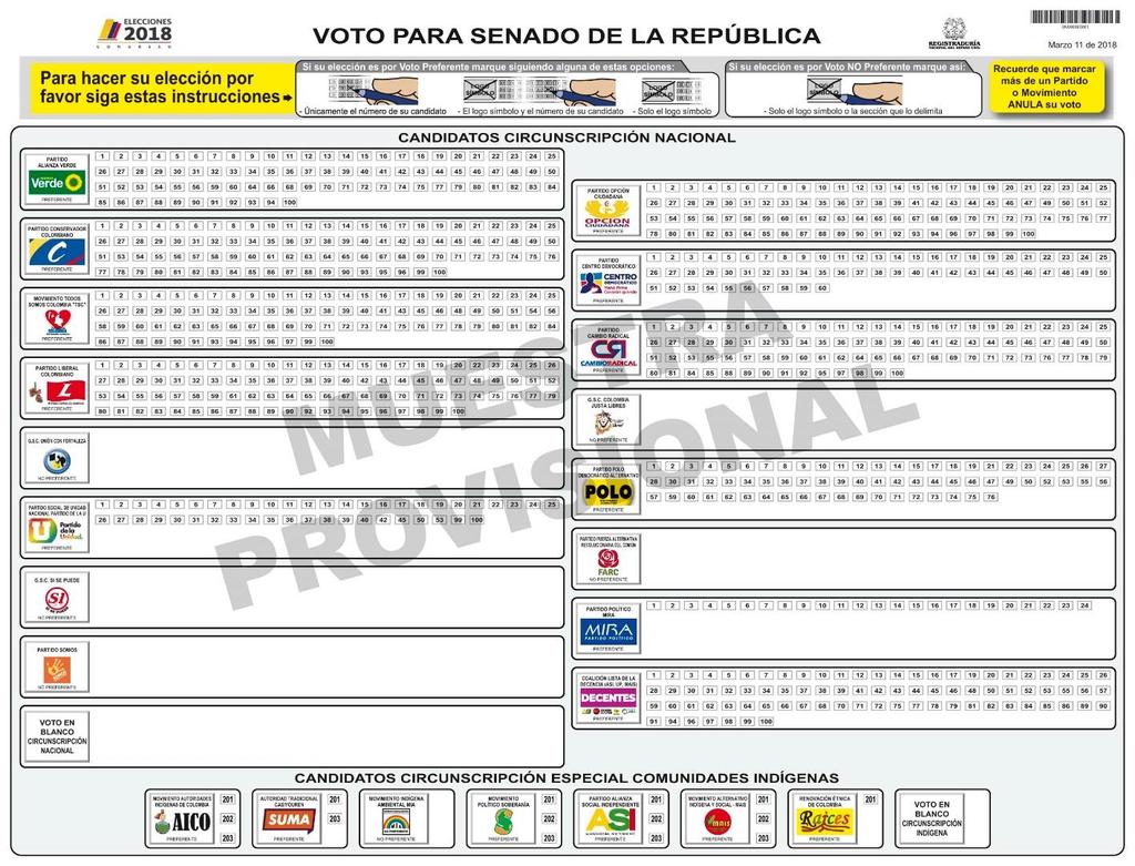ENTREGA DE TARJETAS ELECTORALES Uno de los jurados firma en el dorso las tarjetas electorales, y le entrega al
