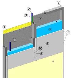 000 N/mm 2 Coeficiente de dilatación térmica (α) 1,2 10-5 Protección de los aceros: - Galvanizado en caliente según UNE ISO 1461 para piezas con