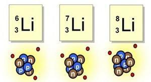 Tabla periódica Actual En 1912, Henry Moseley ordenó los elementos de la tabla periódica usando como criterio de clasificación