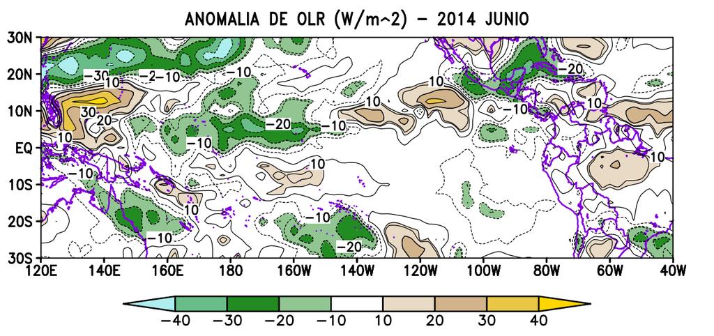 Figura 3. Anomalía de la Radiación en Onda Larga (W/m 2 ) para la primera quincena del mes de junio de 2014.