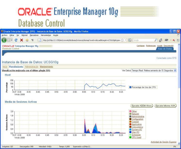 3 Oracle Enterprise Manager Es una consola que provee una interfaz Web, tiene como objetivo administrar la base de datos Oracle desde