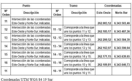 Las propiedades involucradas en la poligonal recientemente descrita, se encuentran dentro de la Manzana cuyo Rol Matriz es el número 55 y corresponden a los siguientes predios: Palacio Rioja: Rol