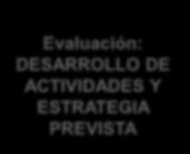 Proyecto Evaluación: DESARROLLO DE