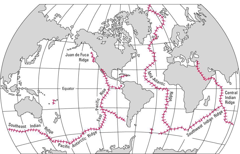 Zonas en extensión: Cordilleras oceánicas Cadenas