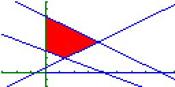 urso ON LINE Tema 6 EN L PRÁTI representamos esta recta y buscamos MENTLMENTE, de todas las infinitas rectas paralelas a ésta (m = 1.