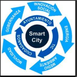 Para ello resulta imprescindible el desarrollo de una aplicación móvil que sea capaz de conectar en todo momento a los ciudadanos con el entorno urbano.