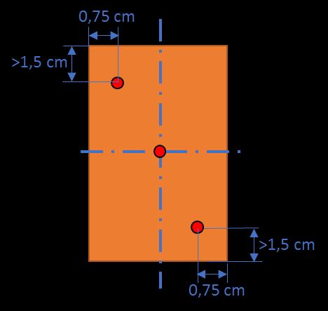 Pegar una tira en la unión del aro de goma y otra a 180 de la unión (sección contraria); repetir para los otros 7 aros de goma (ver Figura 3).